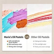 Maries Soft Heavy Color Oil Pastel Set 24/36 Colors, Easy To Scratch And Apply Without Messy Hands, High Coverage And Fade-Resistant, Soft And Silky Texture For Easy Coloring, Texture Painting/Layering Scratch Painting, Hand-Drawn Gradient Blending Creation Tool, Professional Art Tool Set - Sets - View 2