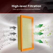 TRTY CA10242 Replacement GP242 Engine Air Filter With Iron Mesh Guard. QE:7C3Z9601A Compatible With Some , And Mercury Models, Provides Up To 12 Months Or 12, 000 Miles Of Filter Protection, Auto Parts. Also An Ideal Holiday And Birthday Gift - CA10242 Intake Filter - View 7