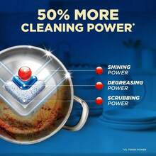 Summer Bestseller-Ultimate Quantum Dishwasher Detergent Is Your Powerful Cleaning Solution, Designed To Tackle Stubborn Stains. This Packaging-Free Product Dissolves Instantly In Water, Requiring No Pre-Opening And Can Be Placed Directly Into The Detergent Dispenser. - 11 個標籤 - 查看 5