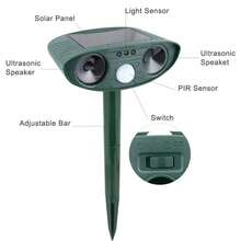 SEAGO Solar Powered Ultrasonic Animal Repellent With Motion Sensor And Strobe Light, Weatherproof Outdoor For Farm Garden Lawn, Suitable For Cats Dogs Coyotes Birds Skunks Snakes Raccoons Rabbits Squirrels - Multicolor - View 5