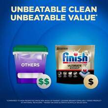 Summer Bestseller-Ultimate Quantum Dishwasher Detergent Is Your Powerful Cleaning Solution, Designed To Tackle Stubborn Stains. This Packaging-Free Product Dissolves Instantly In Water, Requiring No Pre-Opening And Can Be Placed Directly Into The Detergent Dispenser. - 11 個標籤 - 查看 6