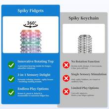 Little Ouchies smärtstimulerande fidgetleksak, 3D-printad spetsig ficknyckelring med clipknapp, roterande sensorisk leksak för ångestlindring och stressreducering, nyighetsgåva, tillfredsställande fidgetritual, främjar neuroplasticitet (slumpmässig färg) - Multifärgad - Visa 4