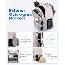 - Mochila para cámara DSLR SLR para fotógrafos compatible con  Canon Nikon correa de hombro mochila de viaje 2 en 1 compatible con iPad de 12.9 pulgadas color - Beis - Ver 5