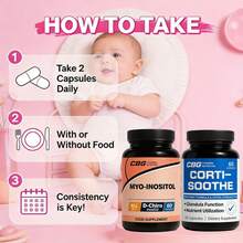 [Pregnancy Preparation Supplement] Inositol Supplement & Cortisol Supplement,Reduce Cortisol And Balance Hormones For Ovulation, Regular Menstruation, And Pre-Pregnancy Health Support, 7in 1 Essential Nutrients, 60 Capsules Per Bottle,Packaging May Vary - Perfect Cortisol - 查看 6