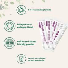 Multi Collagen Peptides Powder - Hydrolyzed Protein Peptides (Type I,II,III,V,X) With Hyaluronic Acid, Biotin & Vitamin C Unflavored - 2個 - 查看 3