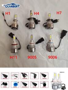 GLANBERT 2个/套 汽车LED大灯远近光灯 H7 H4 10000LM C6灯泡 H1 H9 H11 6000K 汽车前灯 - 白色 - 查看 10