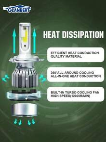 GLANBERT 2个/套 汽车LED大灯远近光灯 H7 H4 10000LM C6灯泡 H1 H9 H11 6000K 汽车前灯 - 白色 - 查看 5