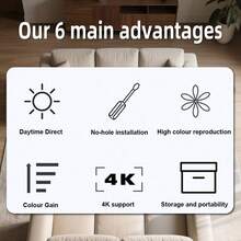 HALMAN Projection Screen, 100 Inch Projector Screen, Foldable And Anti-Light, High Contrast, Accurate Color Restoration, For Party, Home Theater, Games And Office - 查看 8
