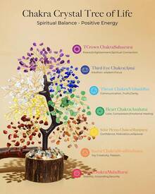 Euuztu Chakra Tree Of Life, Handmade Decor Desk, Home Office & Meditation Room, Meaningful And Calming Gemstone Tree,Housewarming, Birthday Gifts Women, Mom - Colorful - View 5