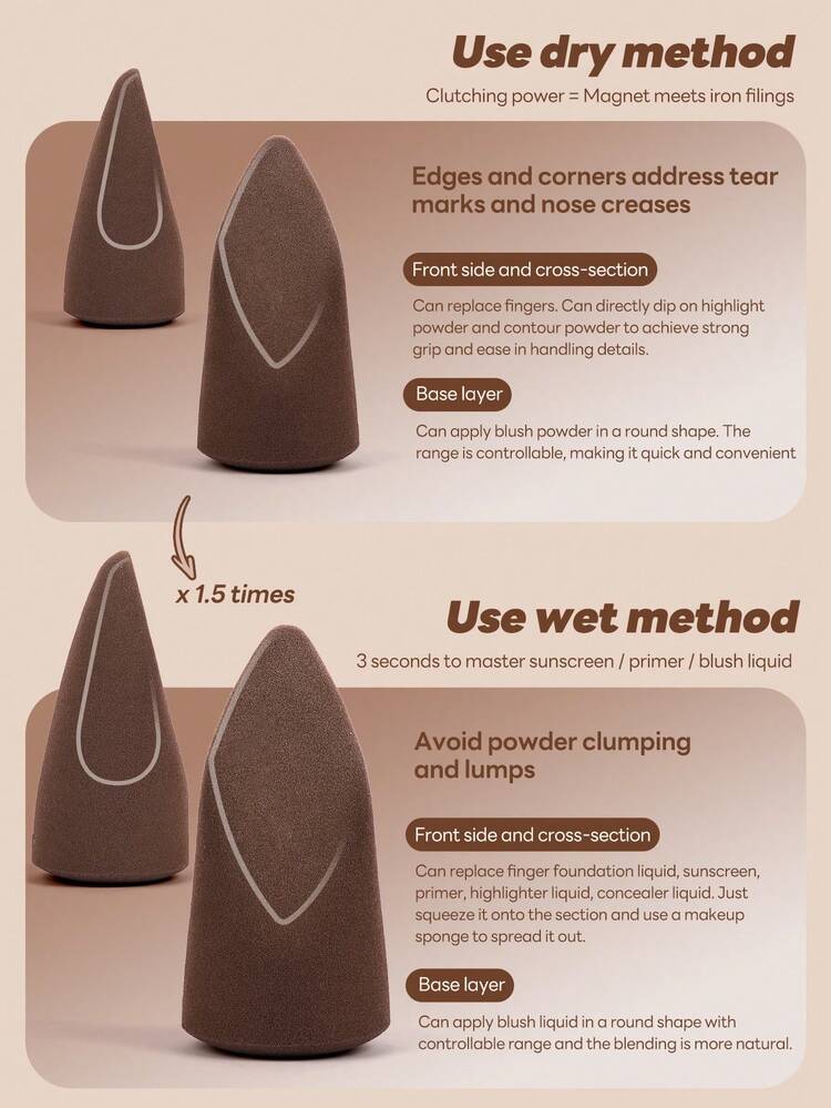 MAANGE 1pc Multi Sided Makeup Sponge,Multi-Functional Makeup Sponge,Reusable/Washable,Makeup Sponges For Liquid & Cream Makeup, Makeup Blender Sponge For Buildable Coverage,For Women's Cosmetic Accessories,Gifts For Women,At Home Or On-The-Go Use ﻿ ﻿ - Multicolor - View 11