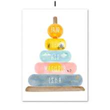 1pc The 's Path Islamic Educational Posters And Print Solar Syste Planets Wall Art Canvas Painting Children's Room Home Decor - Multicolor - View 15