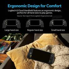 Logitech The CLOUD Handheld Game Console Features A 7-Inch High-Definition Touchscreen, Wireless Bluetooth Connectivity, And Is Lightweight, Portable, And Boasts Long Battery Life. It Offers Stereo Sound, A Smooth User Experience, And An Ergonomic Design. - View 9