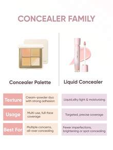 JUDYDOLL BRIGHTEN & CONCEAL Concealer Liquid For Covering Tear Troughs And Acne Marks, Natural Moisturizing Makeup Base, Lightweight - C03 Olive Green - View 6