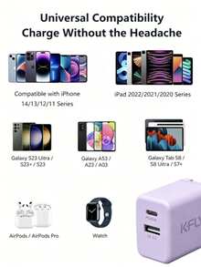 KFLY 淡紫色 20W 雙孔快充充電器，PD+QC 雙協定，USB-C+USB-A，可折疊插頭，便攜省空間牆充 - 查看 6