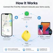 RSH 1 buah Tag Pelacak Pintar Bluetooth Isi Ulang, Bekerja dengan Apple Find My, Pencari Barang Anti-Hilang, Pelacak GPS Mini Pengisian USB-C untuk Kunci, Tas, Dompet, Koper, Kompatibel dengan iPhone atau iPad - Hitam - View 6