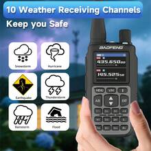 2 buah Walkie Talkie Ringan BAOFENG MINI 5, Antena Ekstra 701*2, Cincin Antena 7 Warna, Perangkat Komunikasi Elektronik Luar Ruangan, Portabel dan Mudah Dibawa, Cocok untuk Memancing, Mendaki, Hotel, Konvoi - Hitam - View 3