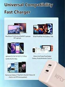 KFLY 1Pc 20W Fast Charger Dual Type C Port Pink Mini Portable Straight Plug Quick Charge Travel Adapter - Baby Pink - View 6