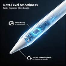 FCV 觸控筆適用於 Pad (A16) 11 吋第 11 代 (2025)，附 LED 電量指示燈，相容 2018-2025 型號，可替換筆尖設計，相容 Pad 第 6 代 9.7 吋/第 10 代、第 9 代 [內建 90mAh 鋰電池] - 查看 6