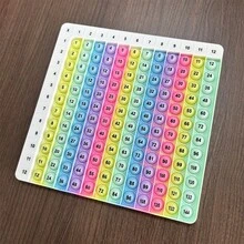 لوحة بوب إت للتدريب على الضرب 12x12، ألعاب تعلم جدول الضرب، تدريب مهارات الرياضيات، ألعاب فيدجت تعليمية لتحسين التركيز، موارد تعليم الرياضيات لمعلمي الفصول الدراسية لطلاب الصف الثالث والرابع والخامس - متعدد الألوان - مشاهدة 10