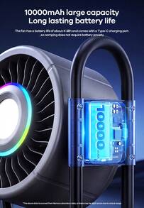 REMAX 戶外專用露營風扇 大容量鋰電池 usb充電電風扇 超長續航露營風扇燈 RS-ZF21 高功率LED照明/七彩跑馬氣氛燈/可左右搖頭 - 檯面風扇 - 查看 5