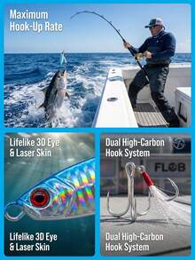 Lure Sea Fishing Casting Rod Full Set With Bag, Equipped With Fishing Rod, Fishing Reel, Fishing Line, Fishing Lures And Accessories - Yellow - View 9
