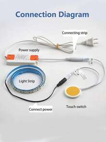 5V-24V 5A Dimmable LED Strip Light Touch Sensor Switch Controller, Hidden Installation Without Drilling - White - View 8