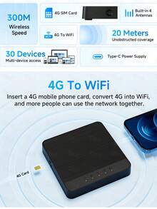 DBIT Mini Box 4G Lte Router Wifi SIM Card Modem 4G Car Wifi Amplifie Support 5V USB Power Supply And 30 Device Connections - Black - View 4