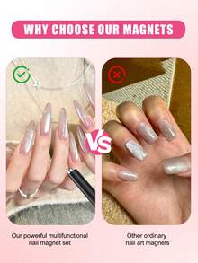 1 Stück Multifunktions-Magnetset Katzenaugen-Magnetgelstift Nagelkunst-Magnetwerkzeug starker Katzenaugen-Gel-Nagelkunst-Magnet Multifunktions-UV-Gel-Nagellack Nagelkunst-Werkzeug Magnetstab Heim-Nagelsalon DIY-Nagelkunst-Zubehör Nagelkunst-Werkzeuge Nagelkunst-Zubehör Nagelkunst Nagelspitzen - Verschiedenfarbig - Übersicht 4