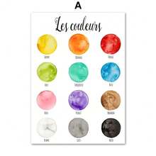1pc The 's Path Islamic Educational Posters And Print Solar Syste Planets Wall Art Canvas Painting Children's Room Home Decor - Multicolor - View 42