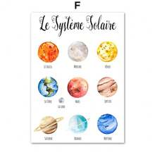 1pc The 's Path Islamic Educational Posters And Print Solar Syste Planets Wall Art Canvas Painting Children's Room Home Decor - Multicolor - View 44
