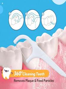 50pcs Deep Cleaning Floss Picks, Portable Disposable Dental Floss Sticks For Good Oral Care, Suitable For Travel And Daily Life, Essential Item - Multicolor - View 4