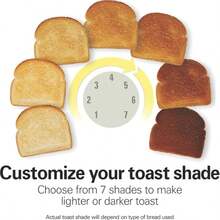 Toasters - US A Type Plug(110-127V) - View 8