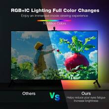 AOEVK LED燈條 WS2812B RGB + IC 每米 144 顆 LED 個別可定址 5V USB 電視同步追色燈，適用室內、節日、牆面裝飾、萬聖節、聖誕節 - WS2812B BLACK Three-Key Controller - 查看 6