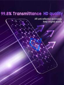 Gorilla Hero 6in1 Kombinationspackung Design, 3 Stücke lila Anti-Spy Privatsphäre-Bildschirmschutz + 3 Stücke silberne CD-Muster Linsenschutz, kompatibel mit iPhone 17e/17Promax/17Pro/17Air/17/16/16Pro/16Plus/16Promax /15 /15 Plus /15 Pro /15 Pro Max/ 14 /14 Plus /14 Pro /14 Pro Max/13 Mini/13/ 13 Pro /13 Pro Max/ 12 Mini /12/ 12 Pro/ 12 Pro Max/11/ 11 Pro /11 Pro Max und anderen Modellen. Signifikanter Anti-Spy-Effekt zum Schutz von Privatsphäre und Sicherheit. - Violett - Übersicht 6