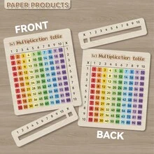 Tabla de Multiplicación Plana 2D, Adecuada para el Aula de Matemáticas y Regalo de Regreso a Clases, Reunión Familiar - Tablas de multiplicar - Ver 4