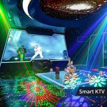 派對燈 DJ 迪斯可燈 舞廳 RGB 多圖案動態閃爍 聲控舞台燈 附遙控器與 DMX 控制 家庭派對 俱樂部 酒吧 節日 婚禮 生日 聖誕 音樂表演 舞蹈嘉年華 氛圍燈 - 查看 9