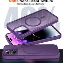 磨砂親膚感保護殼，相容 iPhone 17e 16e 17 16 15 14 13 12 11 17 Pro Max 15 Plus，相容 iPhone 16Pro 15Pro 14Pro 13Pro 16Plus 15Plus 14Plus 13Plus 機型，半透明磨砂 17 手機殼，17Promax 保護套，夏季 - 紫色 - 查看 3