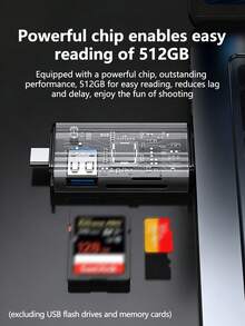 Lector de tarjetas de interfaz dual de alta velocidad, USB-A & Tipo-C, adaptador multifunción SD/TF, compatible con todos los dispositivos - Versión mejorada - Ver 3