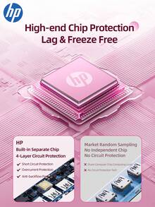 HP 4合1擴充塢，即插即用，附Type-C充電適配器2.0分接器USB集線器，相容Apple筆電轉換器，支援4K投影PD充電，4合1擴充塢，手繪油畫花卉風格(USB2.0*4, Type-C*1)，夏季禮物 - 查看 5