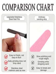 5/1pc The New Nail File And Double-Sided Nail Shaping Tool Is An Excellent High-End Nail File Set For Polishing And Shaping Nails. It Is Easy To Operate And Convenient To Carry When Going Out. - Multicolor - View 4