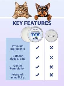 GJYC PET Dog Paw Balm For Dry Cracked Paws – Moisturizing Paw Butter For Dogs & Cats, Protects Paws From Hot Pavement, Soothes Nose & Elbows, Lick-Friendly Formula – 0.53 Oz (Blueberry Scent) - Blue - View 7