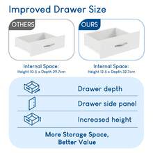 Home Discount Vida Designs Riano 3 Drawer Bedside Chest Cabinet Table Nightstand Bedroom Furniture Silver Handles Display Storage Unit - White - White - View 9