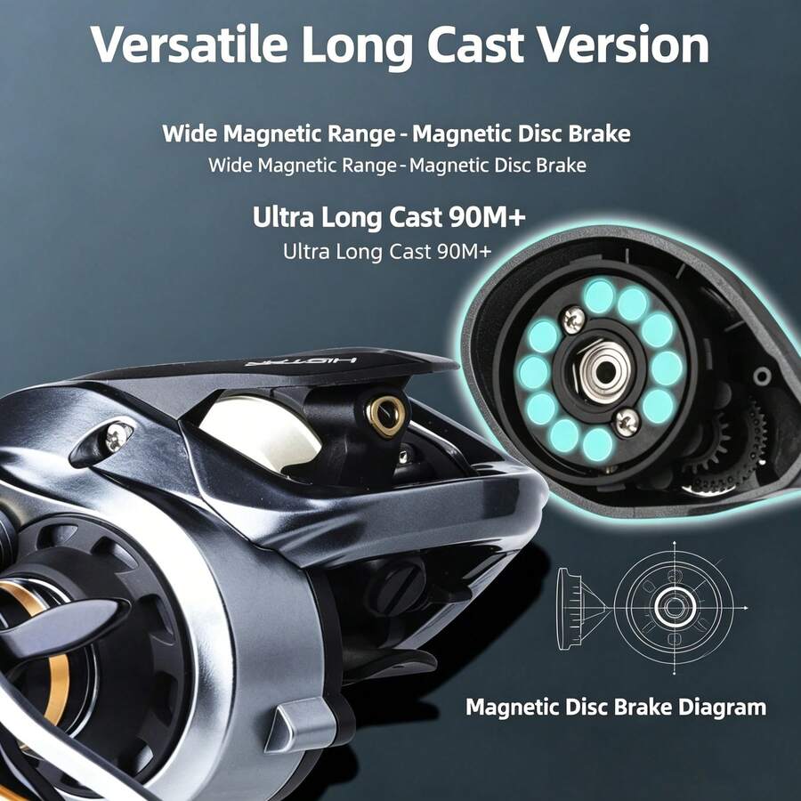 HASIDA Aurora Multipurpose & Ultralight Baitcasting Reel, Anti-Backlash, Shallow & Deep Spool, Long Cast Metal Fishing Reel For Lure Fishing - Silver - View 1