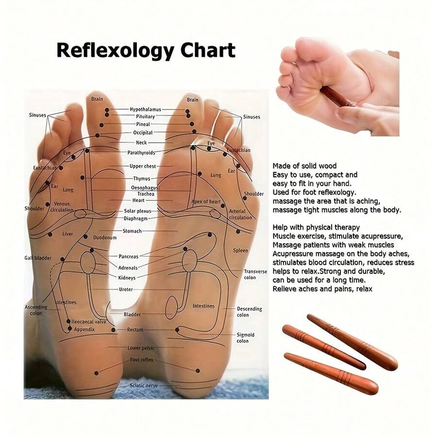 1/2 Pear-Shaped Solid Wood Massage Stick - Multifunctional Manual Wooden Acupoint Stick And Foot SAP Tool, Smooth Surface, Full Body Muscle Relaxation, Relaxation Aid, Best Gift Choice - A - View 1