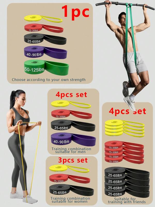 1 pieza/3 piezas/4 piezas Juego de bandas de resistencia de yoga, accesorios de yoga, equipo de pilates, bandas de estiramiento de resistencia, entrenamiento de alta intensidad, adecuado para terapia física, entrenamiento en casa y gimnasio