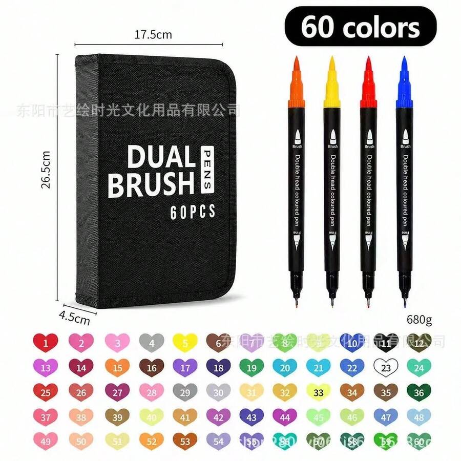 Markers