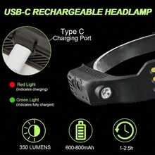 1/3PCS Linterna Frontal COB&LED Multimodo con Sensor Linterna Frontal para Deportes al Aire Libre Recargable Adecuada para Correr, Camping, Senderismo, Etc. Modelo Básico - Negro - Ver 4