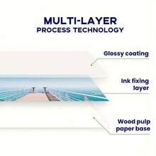 100張 4R相片紙 4"X6" 高級亮面相片紙 230 Gsm 印表機小冊子紙 亮面 - 100 Sheets - 查看 7