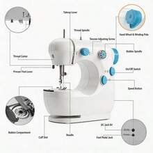 1pc Beginner Sewing Machine, Mini Portable Sewing Machine, Suitable For Beginners, A Complete Set Of Quick Home Fabric Repair Tools, Also A Great Helper For DIY Craft Enthusiasts. - Multicolor - View 11