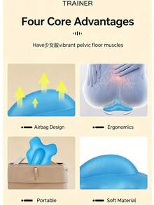1pc Meijiri Ware Pelvic Floor Muscle Trainer, Kegel Exerciser For Men & Women, Inner Thigh & PC Muscle Workout Tool - Multicolor - View 1